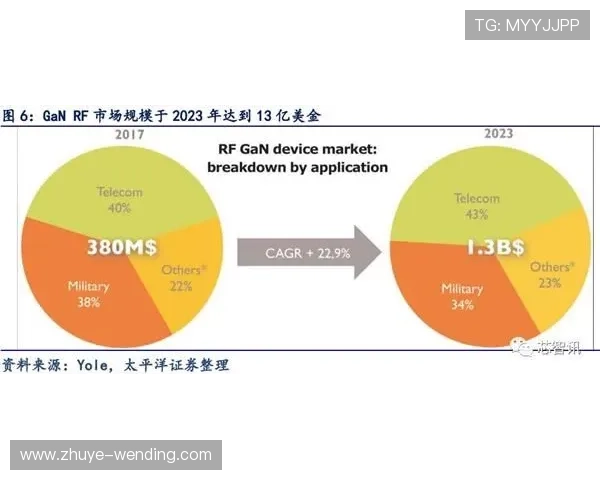 赛场风云解密：深度剖析关键数据与策略背后的胜负玄机